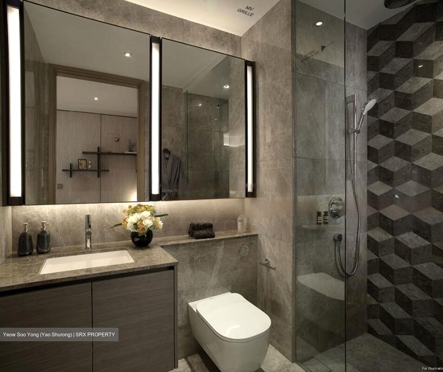 Leedon Green (D10), Condominium #455904491